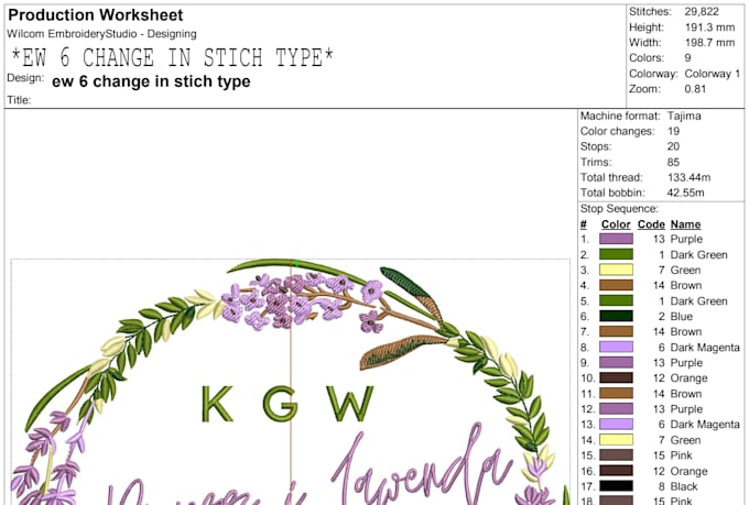 do professional embroidery digitizing into dst pes with fast delivery
